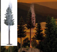 H0 - Hoc strom, LED diody