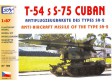 H0 - Protiletadlov systm S-75 Cuban na podvozku T-54